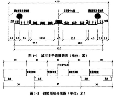 工字型钢梁设计的专家论证流程 结构框架施工 第5张