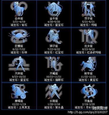 一二月份是什么星座