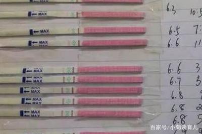 验孕棒怀孕多久才能测出来