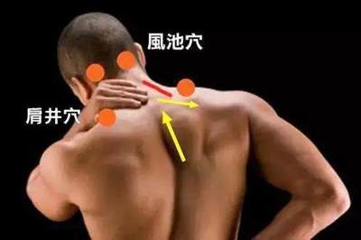 腋下酸疼是怎么回事女