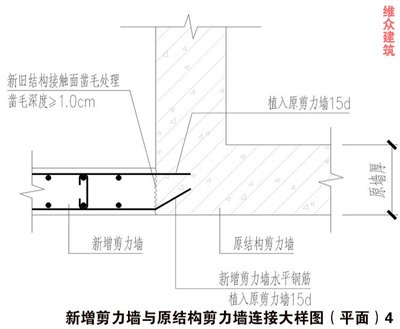 碳纤维板加固施工工艺(碳纤维板加固施工工艺具体步骤和注意事项和注意事项) 钢结构桁架施工 第5张 碳纤维板加固施工工艺(碳纤维板加固施工工艺具体步骤和注意事项和注意事项) 钢结构桁架施工 第5张