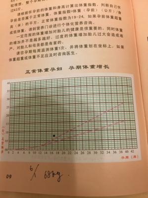 如何算怀孕周期