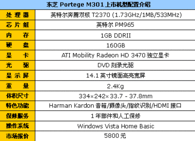 东芝hdwd110参数