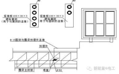 吊顶插座怎么安装