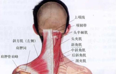 韧带劳损怎么治疗