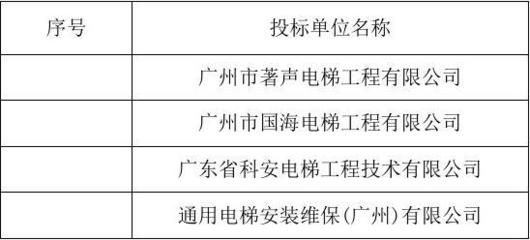 北京電梯維保招標(biāo)公告（北京電梯維保招標(biāo)） 結(jié)構(gòu)工業(yè)裝備施工 第4張