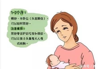 两个月可以竖抱吗