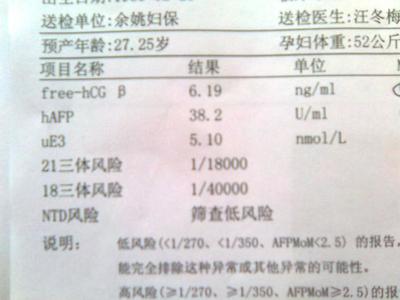 12公斤打血清打多少钱