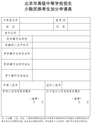 民族变更申请书