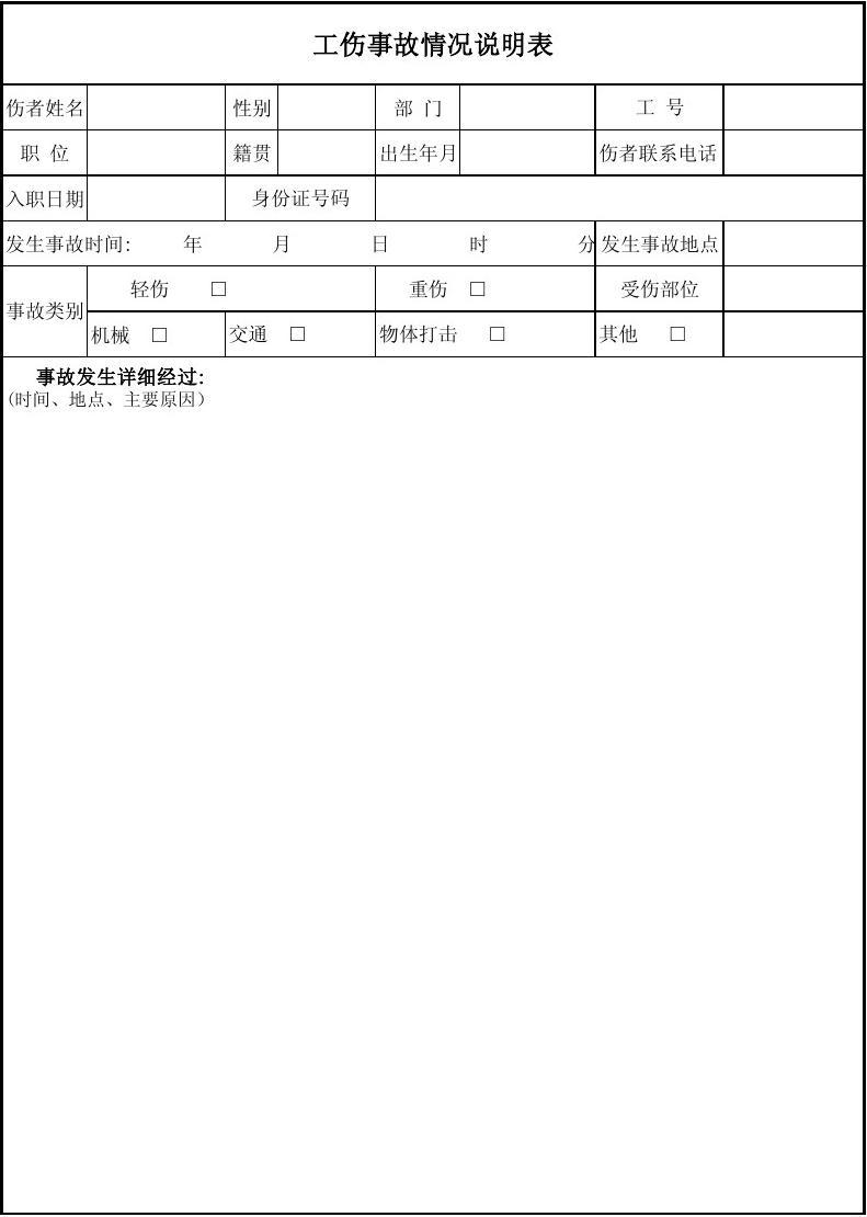 工伤情况说明