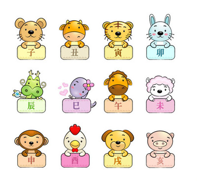 12生肖有什么