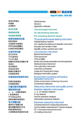 周易算命面相