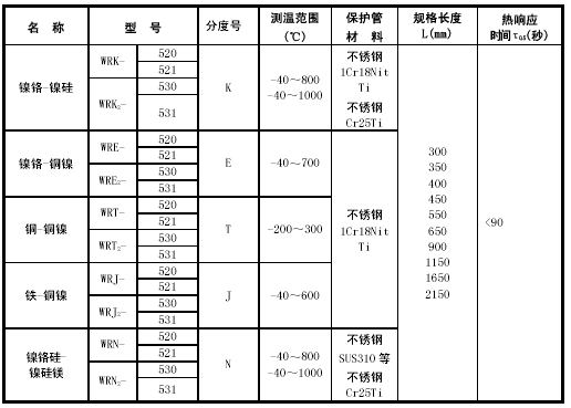 蓓蕊媞面膜怎么样