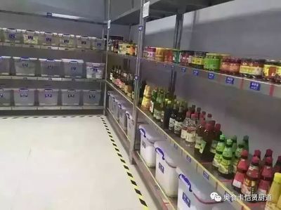 什么是标准化厨房