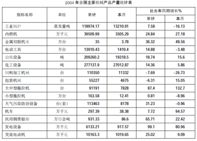 江西省农商银行存款利率