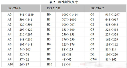 一千平米有多大