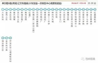 库尔勒9路公交车路线