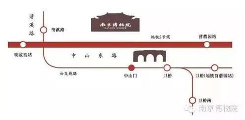 南京明故宫地铁几号线