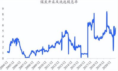 网易如何高盈利的