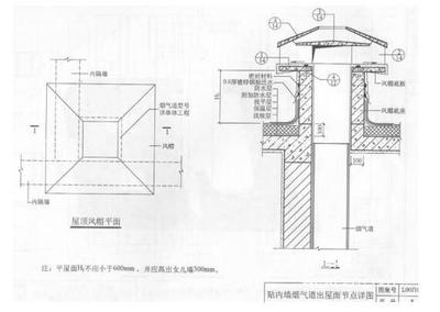 厨房排烟道反坎