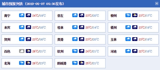 西安到防城港飞机票