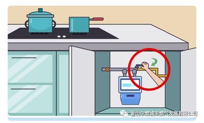 热水器阀门开关示意图