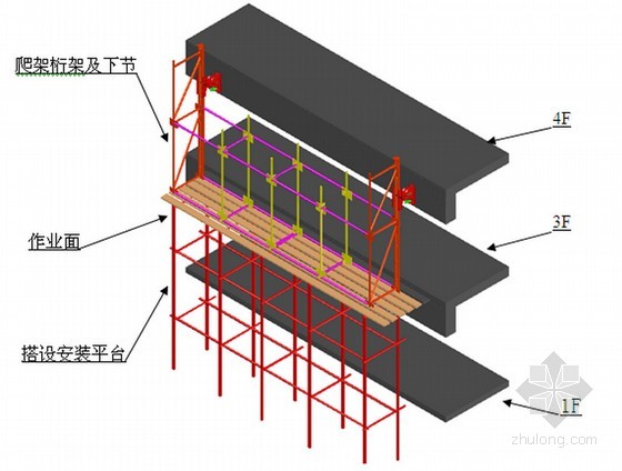 桁架安裝畫(huà)面視頻大全教程（桁架安裝安全規(guī)范指南，） 結(jié)構(gòu)框架設(shè)計(jì) 第4張