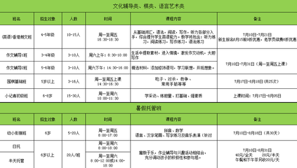 9个月宝宝早教课程内容