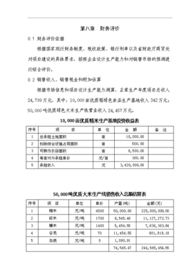 技术改造贷款