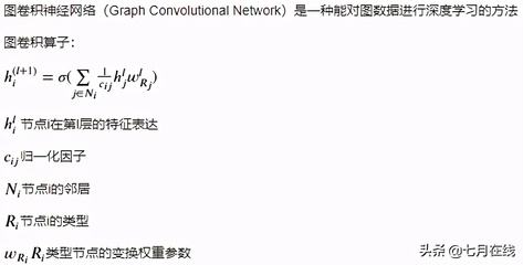 数据分析卷积神经网络题目