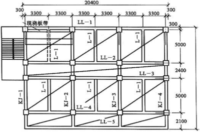 樓板空心板作用是什么意思（空心板在樓板中的一些主要作用） 結(jié)構(gòu)工業(yè)裝備設(shè)計 第5張