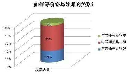 百度现在的困境是什么意思