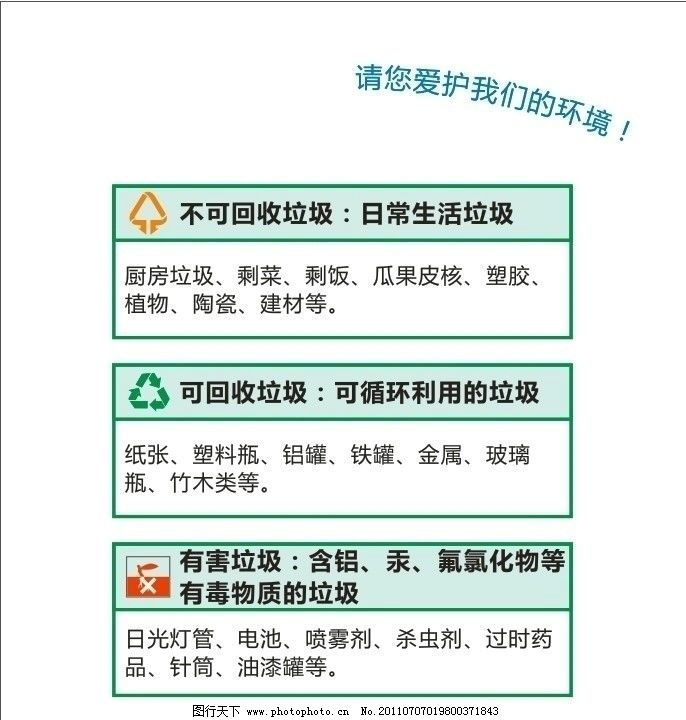 厨房废物回收要办理什么证