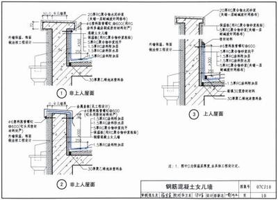 厨房地漏需要太高多少