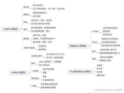 史玉柱八字