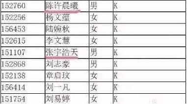 复姓名字大全