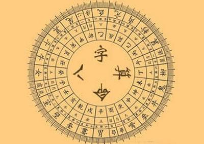 八字命运测算