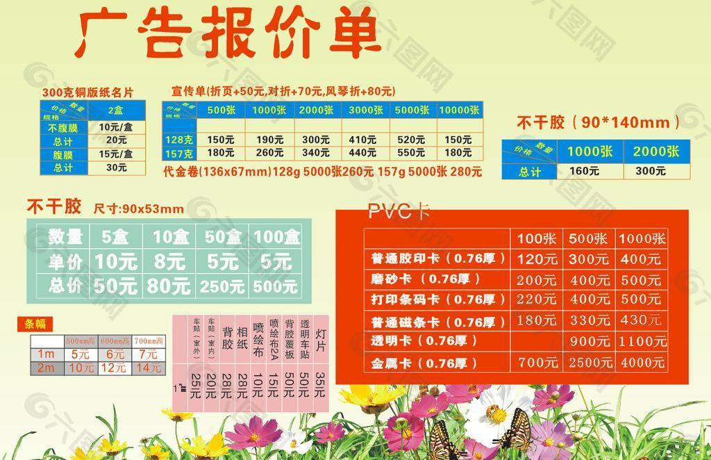 批发价格表模板怎么做图片