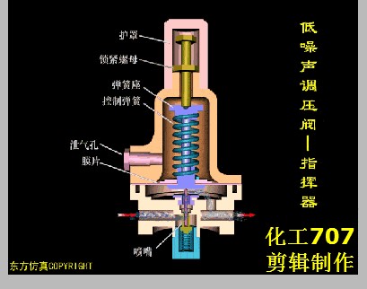 结构原理
