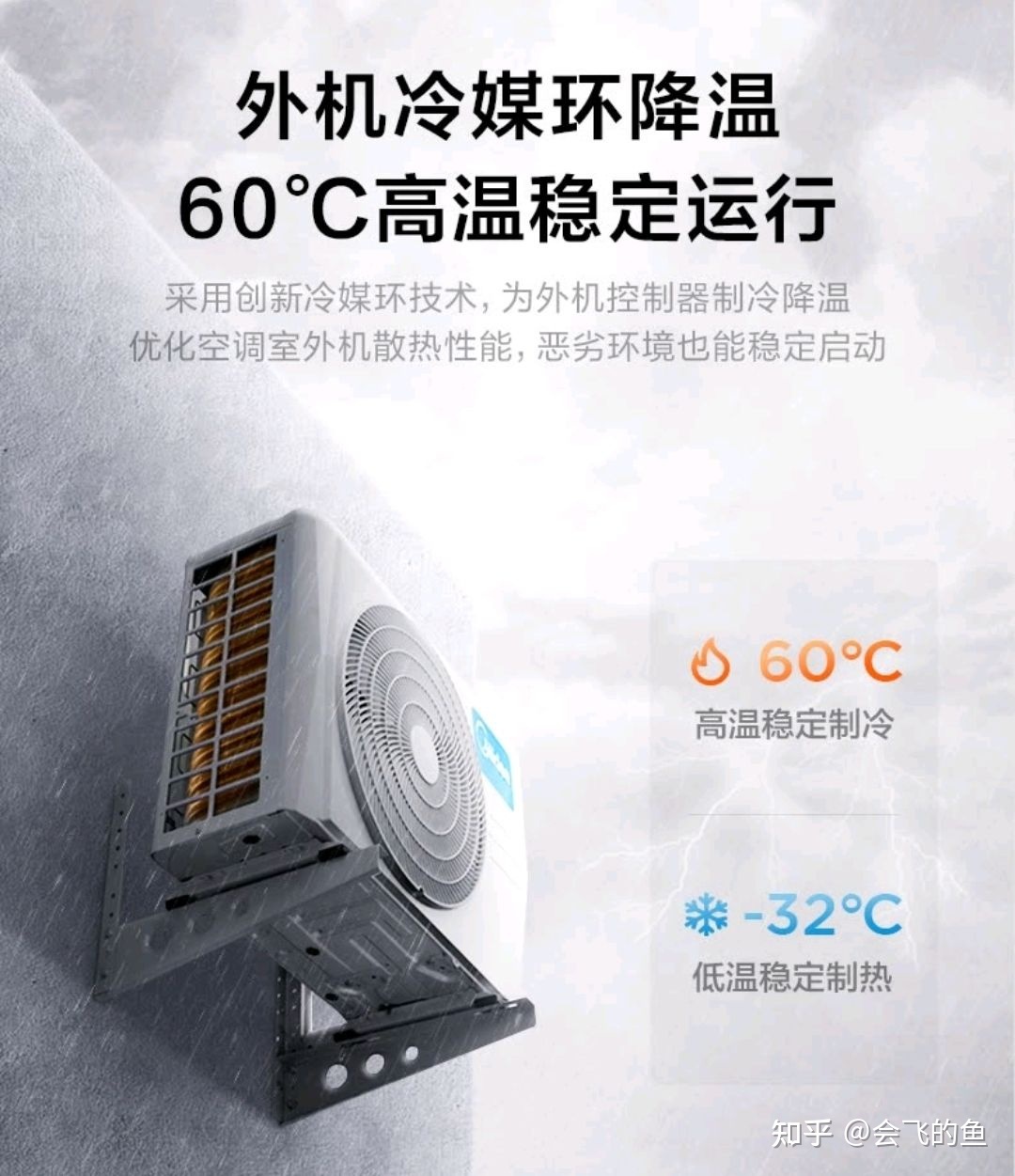 空调有必要买一级能效