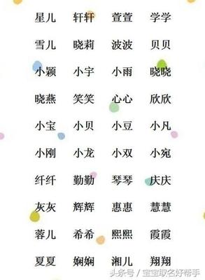 星起名字