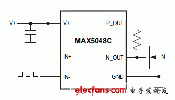 mosfet适用于什么的高频电源