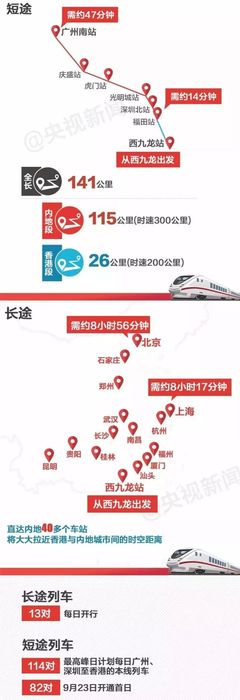 武汉至深圳高铁