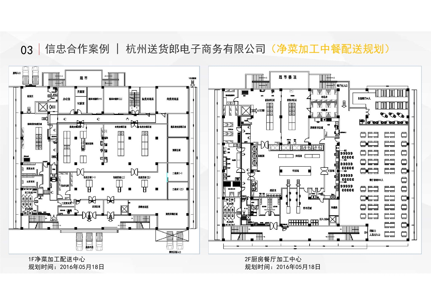 123456789-0/,厨房平面图