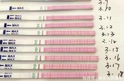 孕早期人绒毛膜是多少正常吗