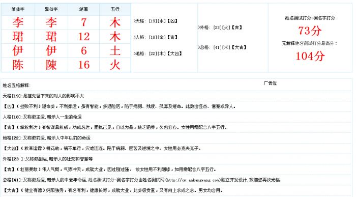 宝宝小名测试