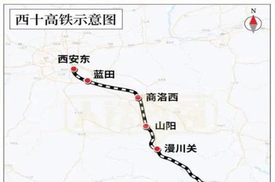 西十高铁什么时候通车