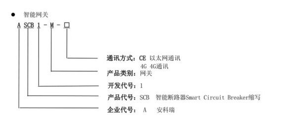 如何查看断路器参数