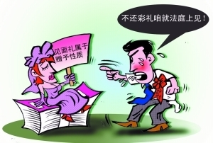 彩礼返还的法律规定