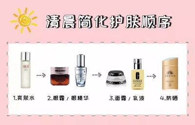 乳液和爽肤水的区别
